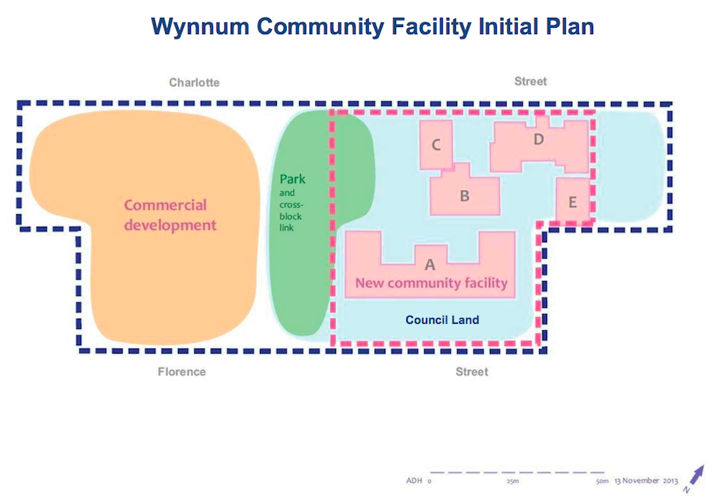 Wynnum Community Facility Initial Plan