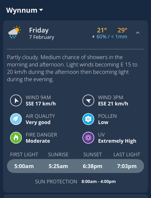 Wynnum Weather Wynnum UpLate this Friday - WynnumCentral